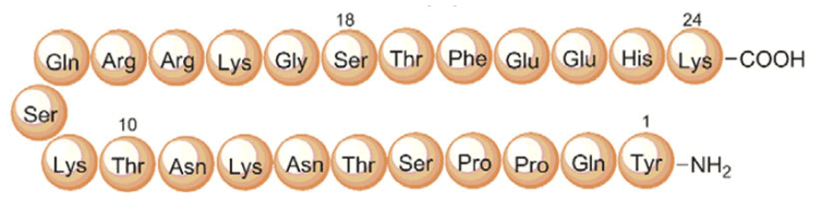 IGF-1 Ec (MGF) 5mg image 1